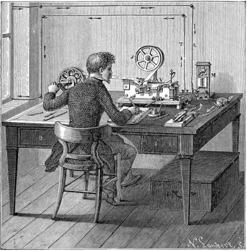 A 19th-century illustration of a telegraph operator at work