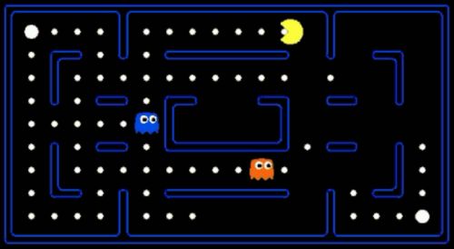 Looking at the Evolution of Gaming