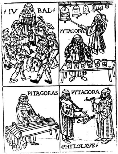 Jubal, Pythagoras and Philolaus engaged in theoretical investigations, in a woodcut from Franchinus Gaffurius, Theorica musicæ (1492)