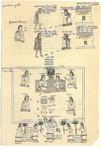 Codex Mendoza, an early 16th-century manuscript, showing Aztec elders and pulque in a vessel