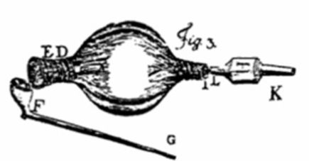 Believing it would stimulate respiration, providers would blow tobacco smoke into the rectums of drowning victims.
