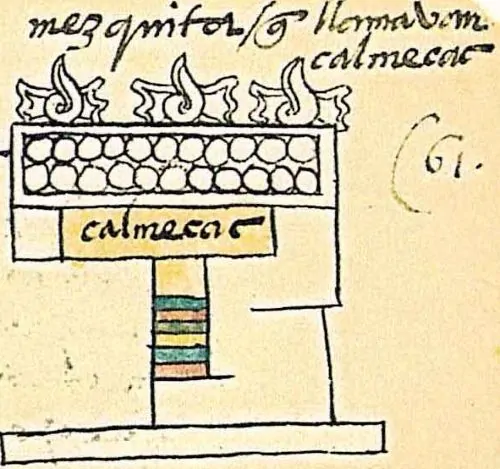Under the Sign of Huitzilopochtli: Mythology and the Sacred Logic of Aztec Warfare 14 Nahuatlย glyphย of a calmecac (Codex Mendoza, recto of the folio 61)