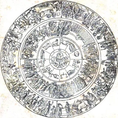 The shield of Achilles, from an 1832 illustration