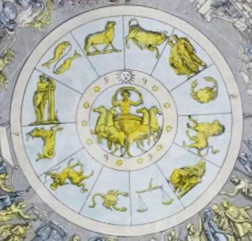 Shield of Achilles