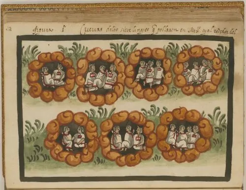 Chicomoztoc, with men and women