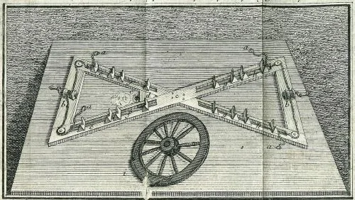 Silence and Compulsion: Trials and Self-Incrimination in Classical Athens and Rome 11 Breaking-wheel machine