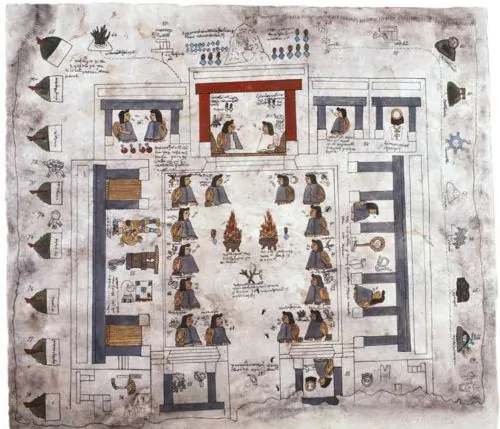 Mapa Quinatzin: Law and Justice in Ancient Mesoamerica 2 Nezahualcoyotl Palace in Mapa Quinatzin