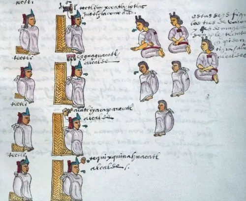 Mapa Quinatzin: Law and Justice in Ancient Mesoamerica 11 An Aztec court of justice from the Codex Mendoza