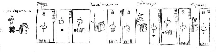 Mapa Quinatzin: Law and Justice in Ancient Mesoamerica 12 Pictographs of land perimeters and areas by Tlacuilo from Acolhua in Codex Santa María Asunción