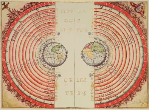 Figure of the heavenly bodies — an illustration of the Ptolemaic geocentric system by Portuguese cosmographer and cartographer Bartolomeu Velho, 1568