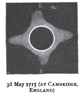 Observations from Cambridge, England, drawing of the corona around the eclipsed Sun in 1715
