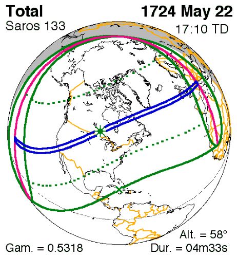 Solar eclipse of May 22, 1724