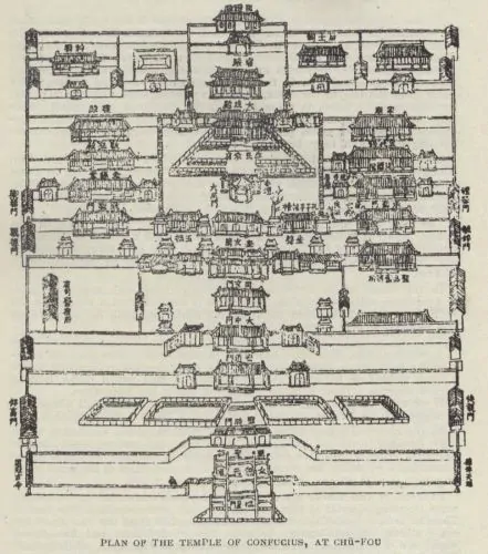 Historical plan of the Temple of Confucius