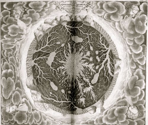 From Mundus subterraneus (The Subterranean Earth) by Athanasius Kircher, 1665