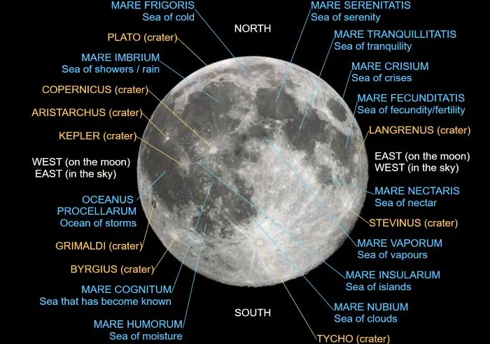 Map of the near side of the Moon