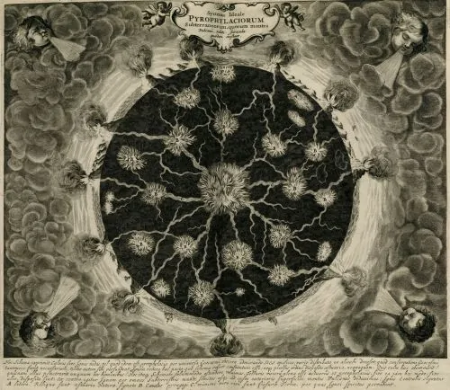 Illustration of underground fire canals and the interior of Earth from Athanasius Kircher's Mundus Subterraneus, 1664