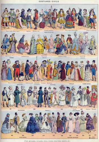 Male and female fashion from the New Larousse Illustrated, c. 1640 – 1925